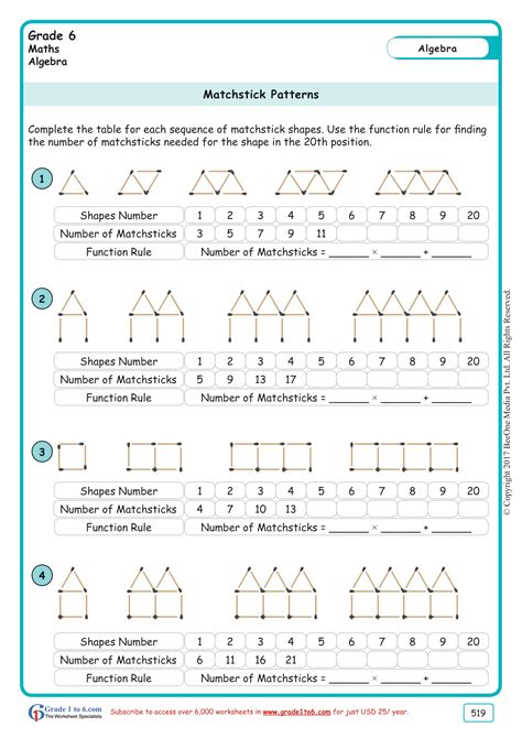 Matchstick Patterns Worksheets |www.grade1to6.com