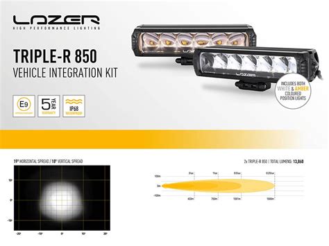 Achetez Lazer Kit Eclairage Double Barre Led Lazer Longue Portee