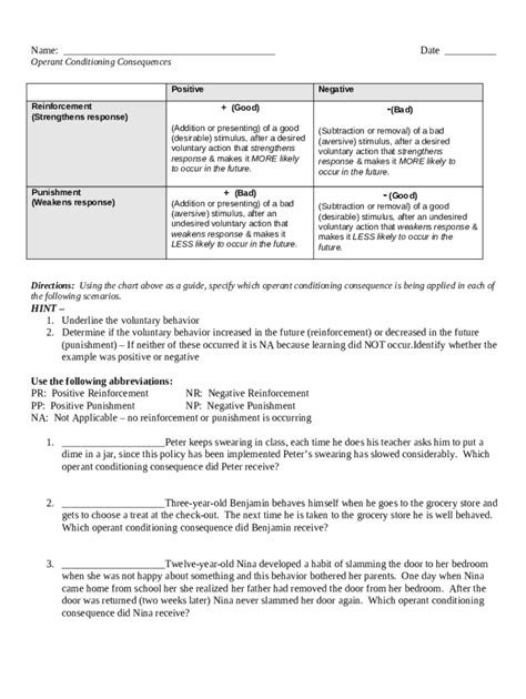 Operant Conditioning Worksheet Docx Doc Template Pdffiller