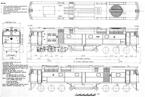 Australian Locomotive Rosters Sa 700 Class