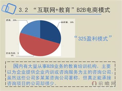 一张图读懂互联网教育行业发展前景研究报告 前瞻产业研究院