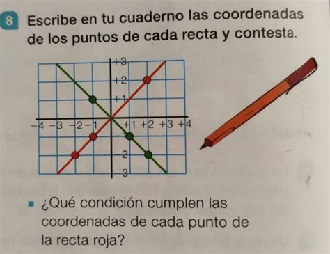 Solved Escribe En Tu Cuaderno Las Coordenadas De Los Puntos De Cada