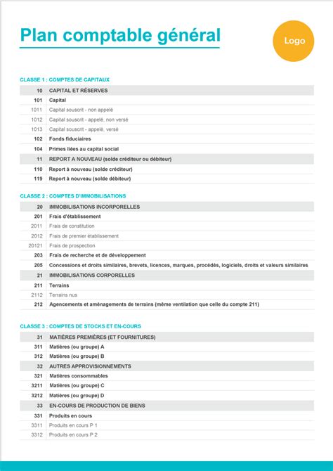 Plan Comptable Pdf Pcg à Télécharger Gratuitement Zervant