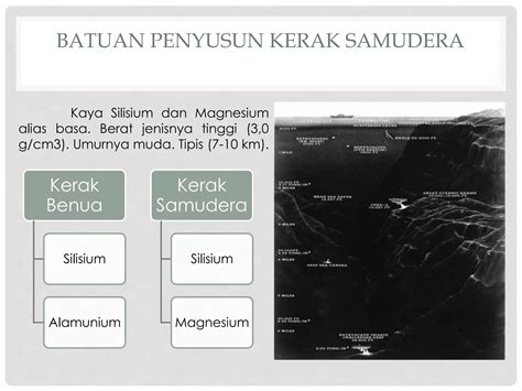 Cekungan Samudra Dan Litologi Batuan Lempeng Samudra PPT