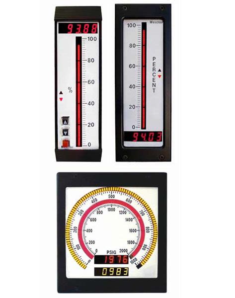 Digital Bargraph Meters By Weschler Instruments