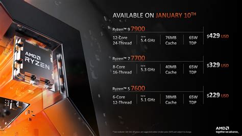 Amd Ryzen W Xfastest News