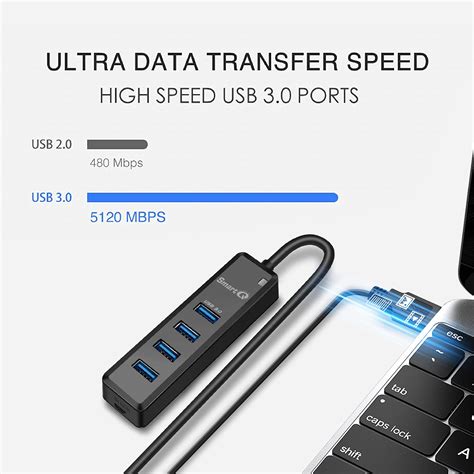 Smartq H Port Usb Hub With Ft Long Cable Fast Data Transfer