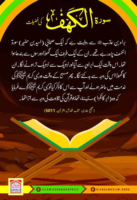 سورۃ الکھف کی فضیلت محدث گرافکس لائبریری