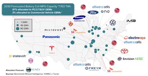 Us Boosts Battery Production For Commercial Vehicles Evboosters