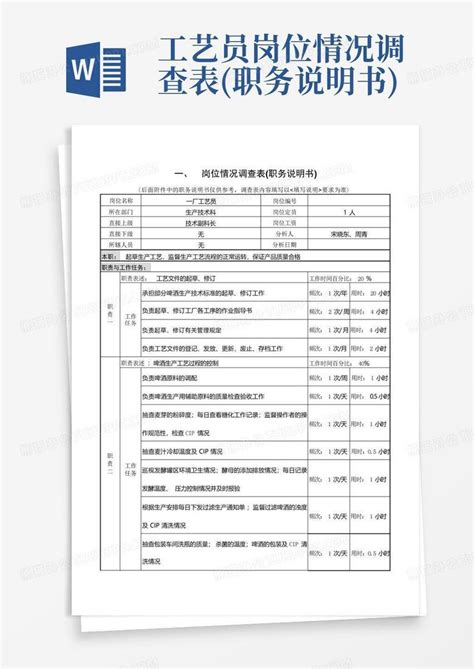 工艺员岗位情况调查表 职务说明书 Word模板下载 编号qrwbrzrv 熊猫办公