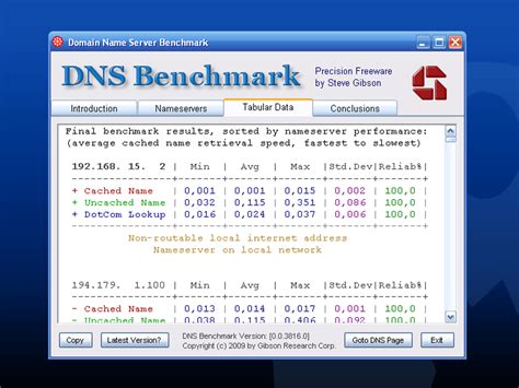 DNS Benchmark - Download