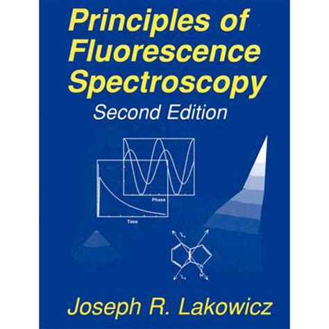 Principles Of Fluorescence Spectroscopy