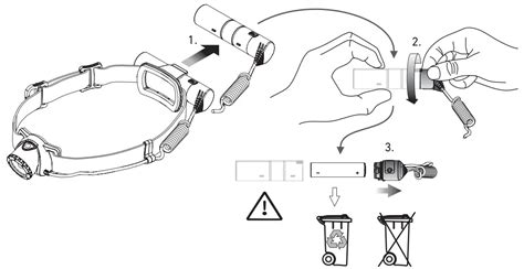 Ledlenser Mh H R Rechargeable Led Head Torch Owner S Manual