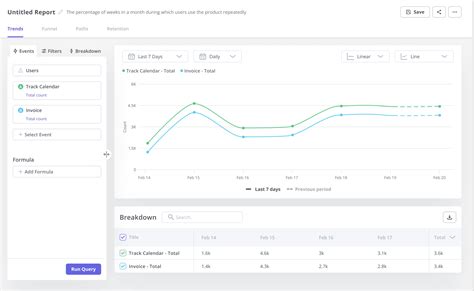 How To Conduct A Customer Behavior Analysis A Complete Guide