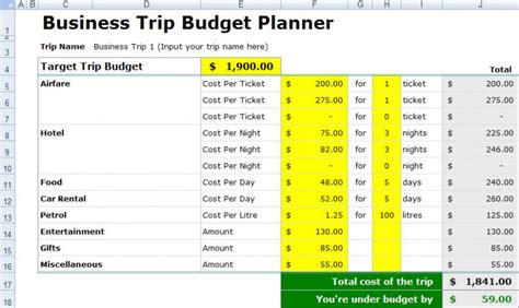 Business Travel Expense Report Template