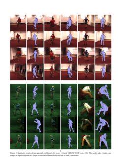 Multi View Human Pose And Shape Estimation Using Learnable Volumetric