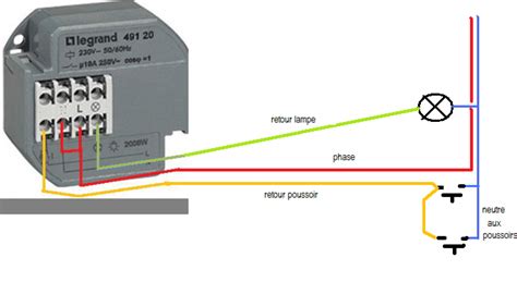 Schema Branchement Telerupteur Legrand 491 20 Questions Réponses