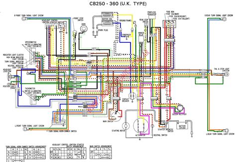 Honda Cb N Wiring Diagram