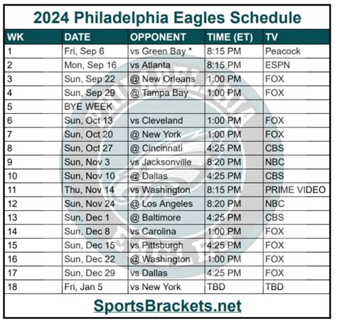 Eagles Full Schedule 2024 Pdf Lari Karlene