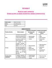 A Mfg Pdf Actividad Matriz De Cuadro Comparativo Diferencias