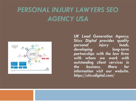 Ppt Personal Injury Lawyers Seo Agency Usa Powerpoint Presentation Free Download Id 12254184