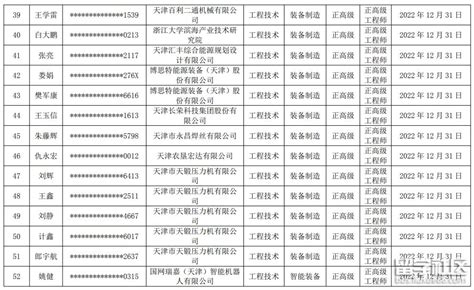 天津工程技术正高级职称评审