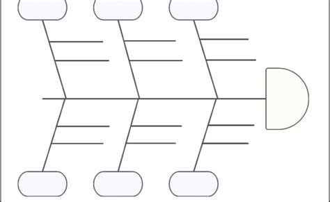 Fishbone Diagram Template In Visio Lucidchart Otosection