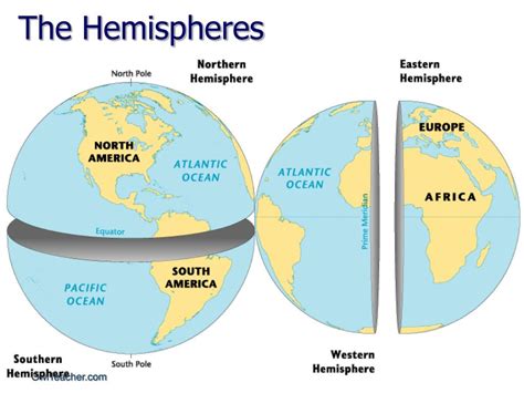 World Map Hemispheres Labeled