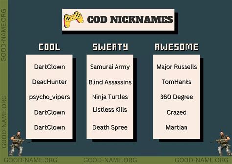 Best Cool And Unique Cod Nicknames Good Name