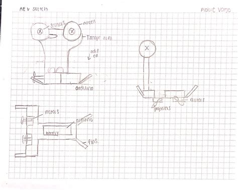 Preliminary Design Engr 1182 Spring 2018 Dreese Data Systems