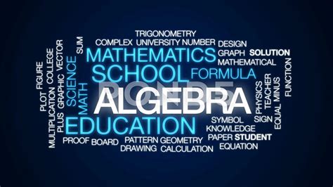 Animated Algebra