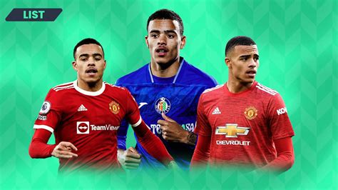 Mason Greenwood Man Utd Return Chances Reviewed As Real Madrid Lurk