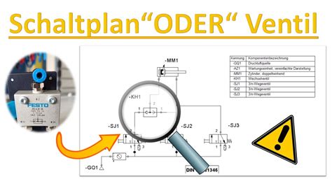 Lehrgang Pneumatik ODER Ventil Wechselventil im Schaltplan erklärt