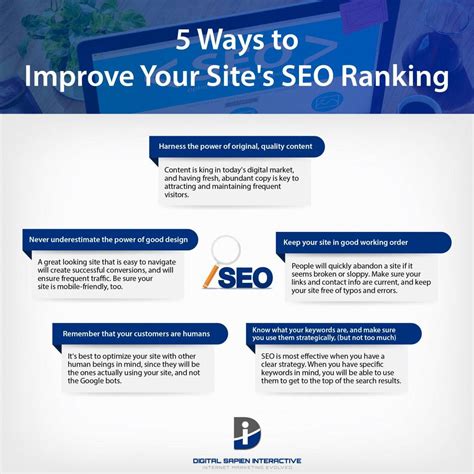 5 Ways To Improve Your Sites Seo Rankings Infographic Digital