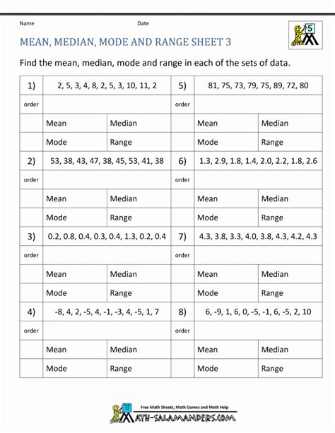 Mean Median Mode And Range Worksheet Martin Lindelof