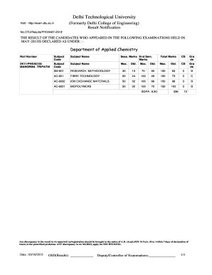 Fillable Online Exam Dtu Ac DTU Results PHD MAY2013 THE RESULT OF THE