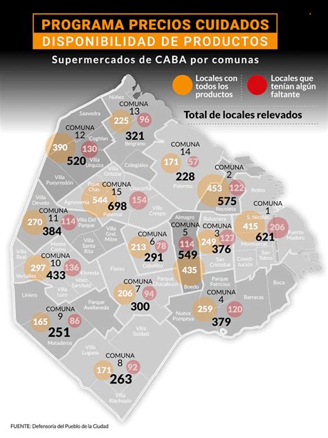 Precios Cuidados En Qué Barrios Porteños Es Más Difícil Conseguir Los Productos Más Baratos