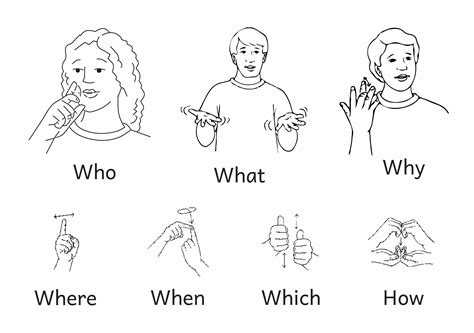 5 Best Printable American Sign Language Words PDF For Free At Printablee