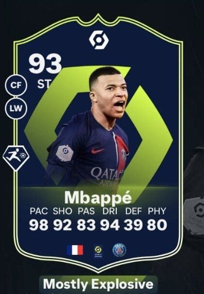 Potm De Ligue 1 De Fc 24 Jugador Del Mes De Ligue 1