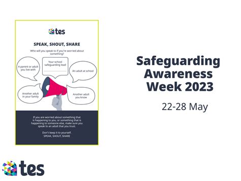 Safeguarding Awareness Week Safeguarding Lead Corridor Poster
