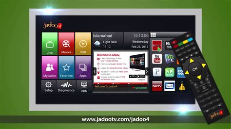 Jadoo4 How To Use The Mouse Feature Using Remote Youtube