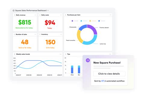 Lark + Square Integration: Gain visibility on your sales performance ...