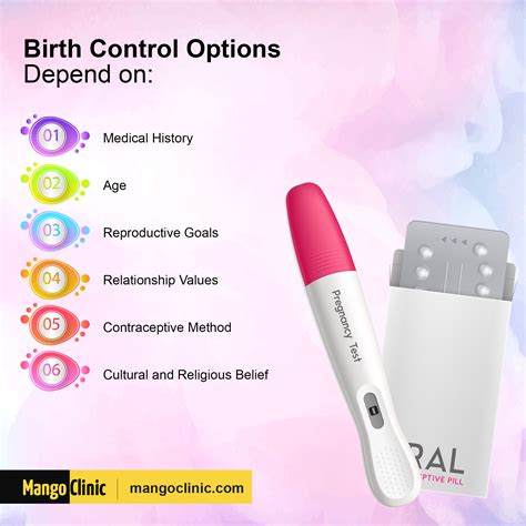 Iud birth control pdf info - vastmaryland