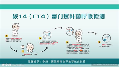 C14幽门螺杆菌检测设计图其他广告设计设计图库昵图网