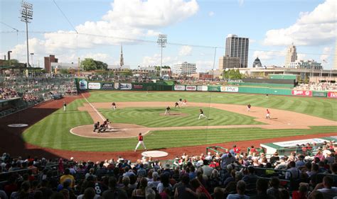 Fort Wayne TinCaps Baseball