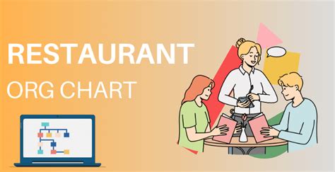 How to make a Restaurant Org Chart | Video, Examples, Templates