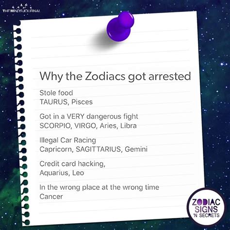 Why The Zodiacs Got Arrested Zodiac Signs Horoscope Zodiac Signs Leo