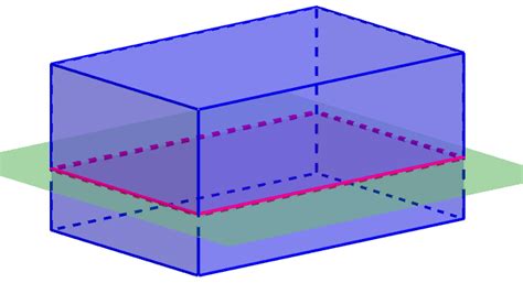 Todas Las Secciones Transversales De Un Prisma Rectangular Neurochispas