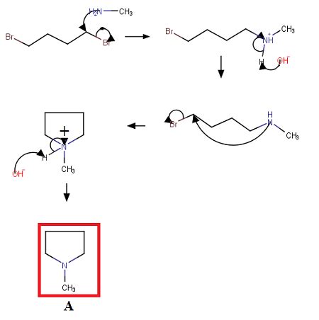 Draw Compound A From The Following Reaction Scheme Homework Study