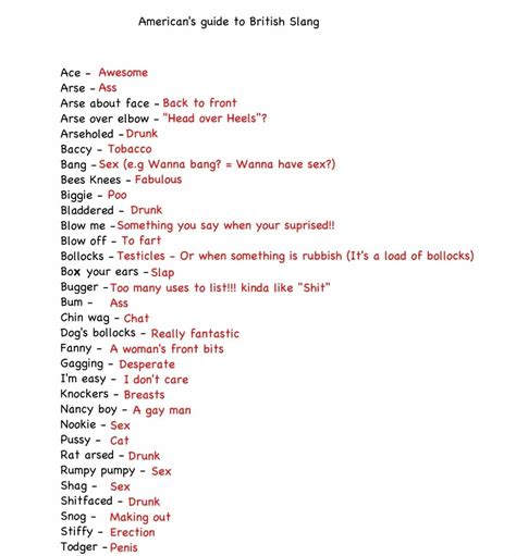 Frequently Used British And American Slang Words And Their Meanings